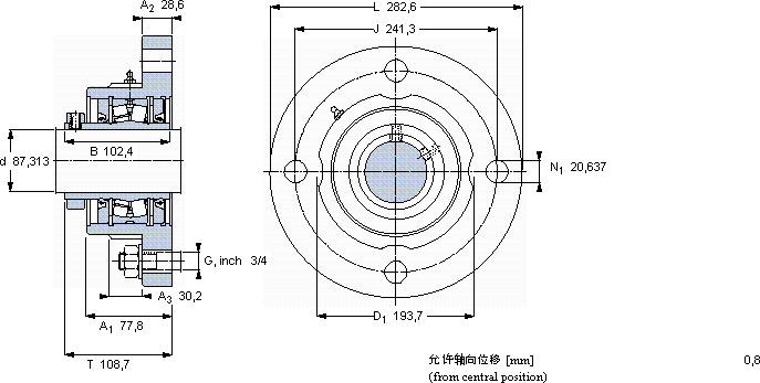 SKFFYR 3.7/16-3轴承图纸