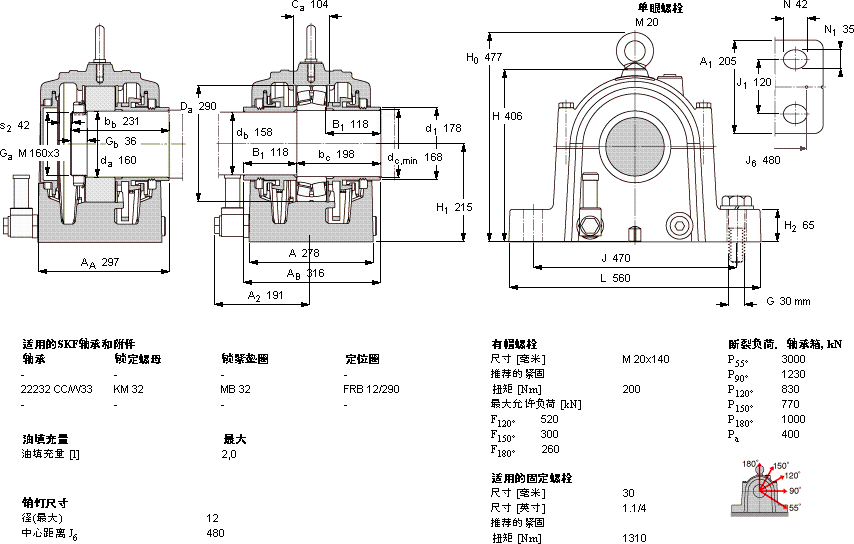 SKFSONL 232-532轴承图纸