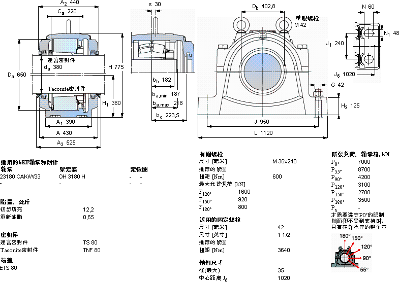 SKFSNL 3180 L轴承图纸