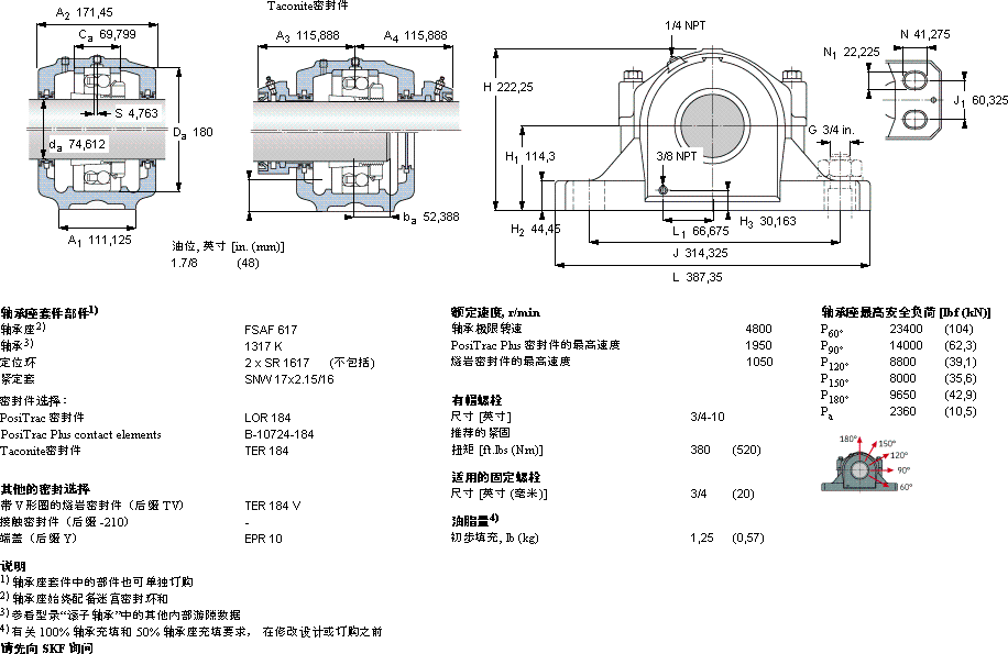 SKFFSAF 1617轴承图纸