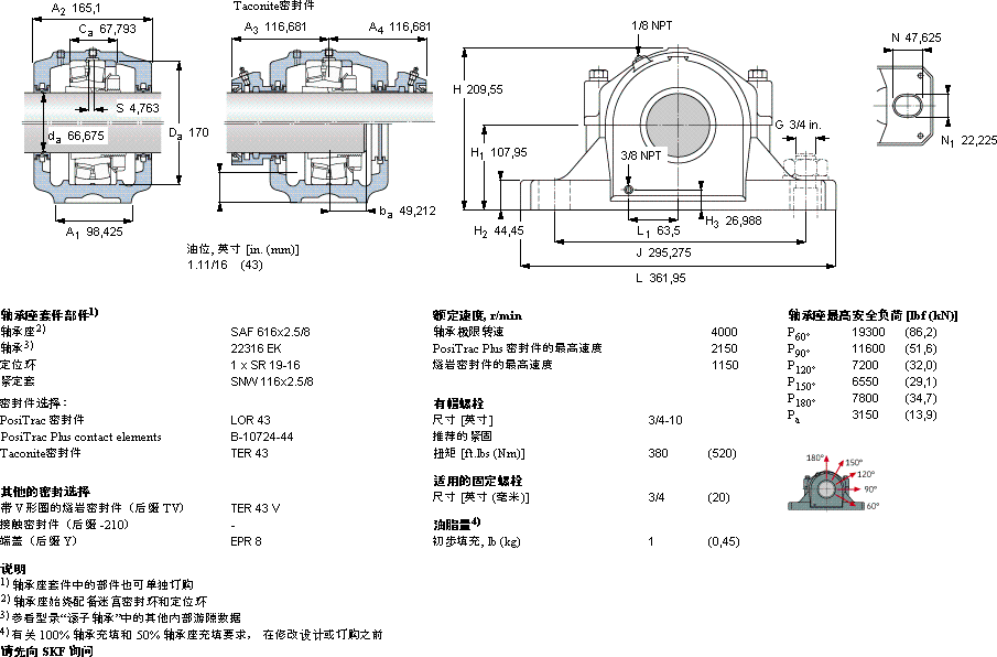 SKFSAF 22616x2.5/8轴承图纸