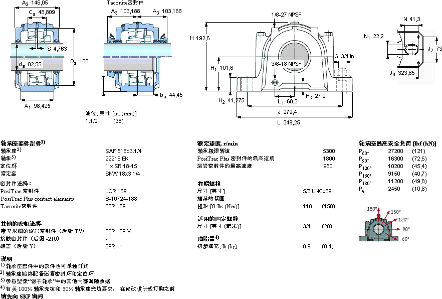 SKFSAF 22518x3.1/4轴承图纸