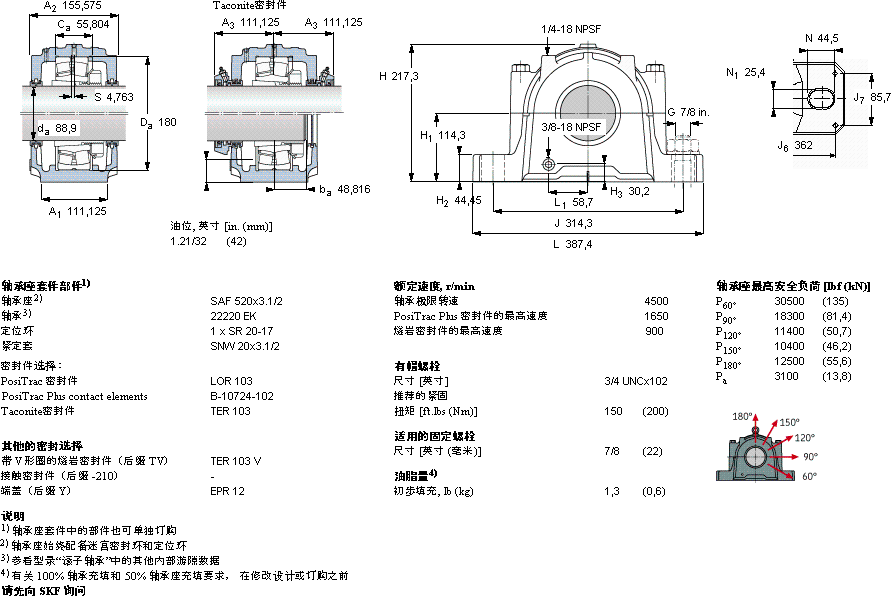 SKFSAF 22520x3.1/2轴承图纸