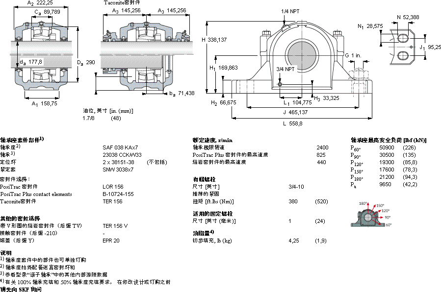 SKFSAF 23038 KAx7轴承图纸