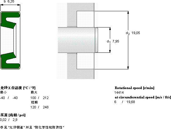 SKFCR 3141轴承图纸