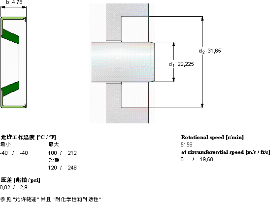 SKFCR 8625轴承图纸