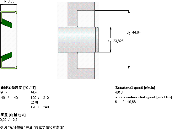 SKFCR 9354轴承图纸