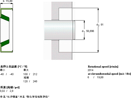 SKFCR 22614轴承图纸