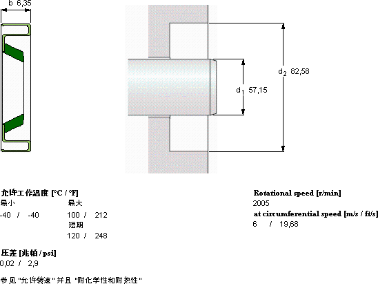 SKFCR 22468轴承图纸
