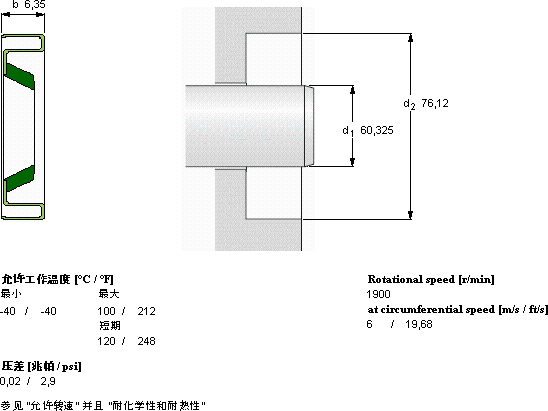 SKFCR 23630轴承图纸
