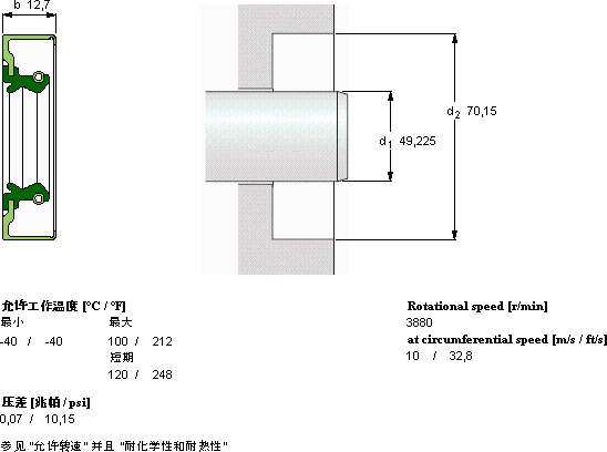 SKFCR 19273轴承图纸