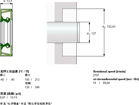 SKFCR 49929轴承图纸