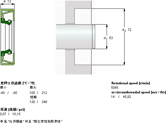 SKFCR 53X72X12 CRSH11 R轴承图纸