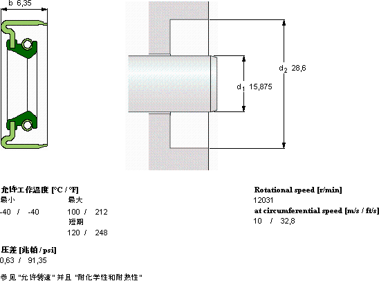 SKFCR 6232轴承图纸