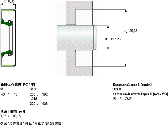 SKFCR 4356轴承图纸