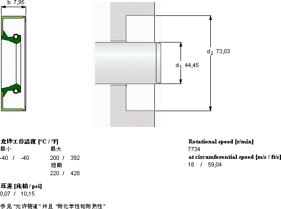 SKFCR 17657轴承图纸
