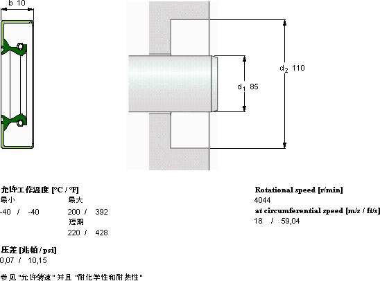 SKFCR 85x110x10 CRWA1 V轴承图纸