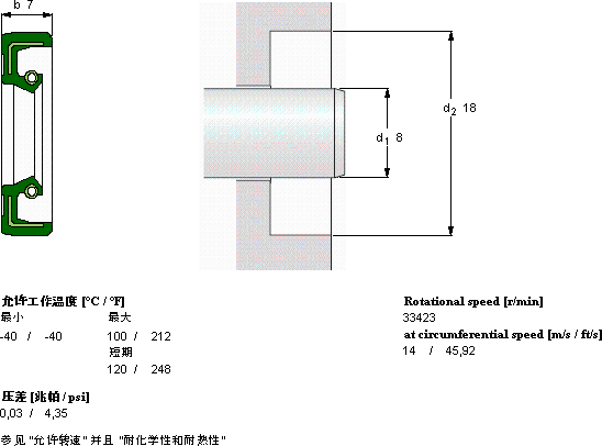 SKFCR 8X18X7 HMS5 RG轴承图纸