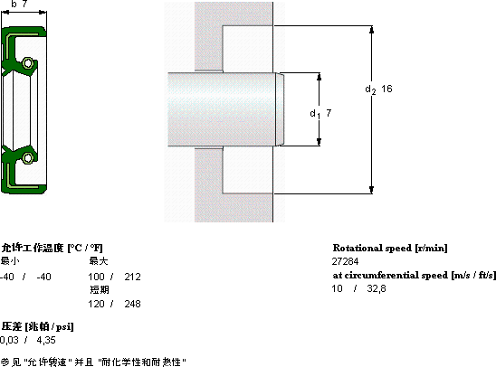 SKFCR 7X16X7 HMSA10 RG轴承图纸