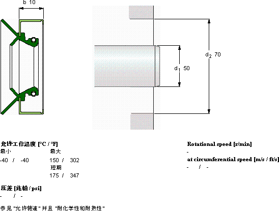 SKFCR 19635轴承图纸