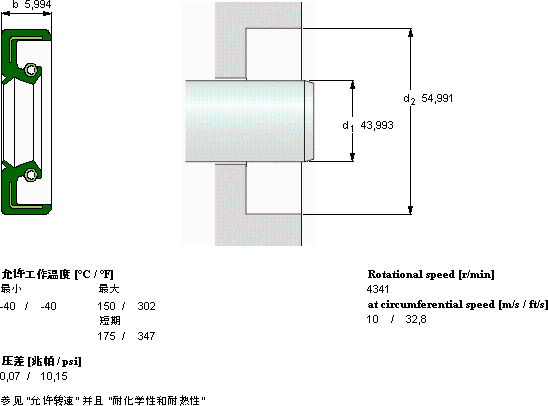 SKFCR 17122轴承图纸