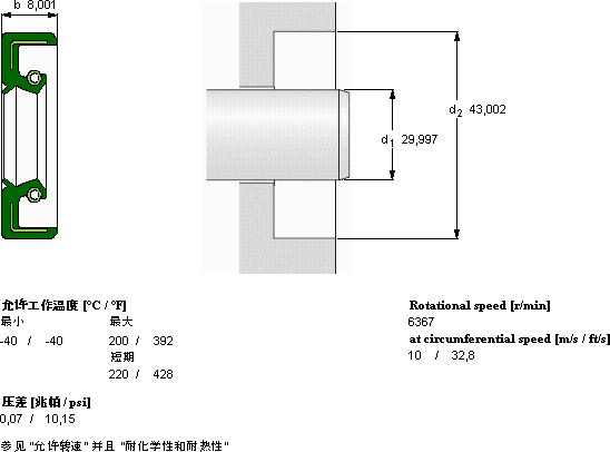 SKFCR 11672轴承图纸