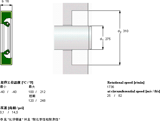 SKFCR 275x310x16 HDS1 R轴承图纸