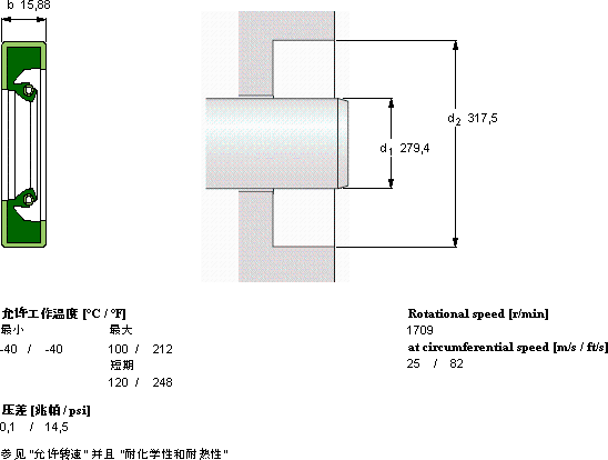 SKFCR 1100230轴承图纸
