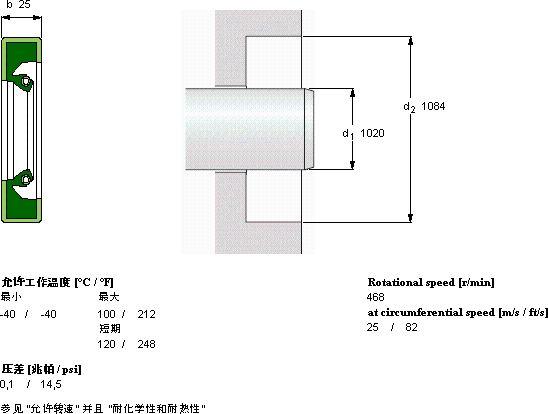 SKFCR 1020x1084x25 HDS1 R1轴承图纸