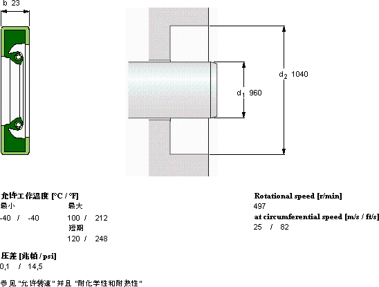 SKFCR 960x1040x23 HDS2 R1轴承图纸