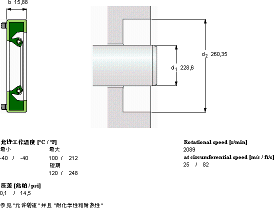 SKFCR 90018轴承图纸