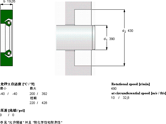 SKFCR 390x430x19.05 HS8 V轴承图纸