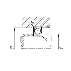FAG主轴轴承 B7200-C-2RSD-T-P4S, 调节，成对安装，接触角 α = 15°，两侧唇密封，非接触，加严公差
