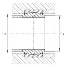 INA关节轴承 GE120-DO-2RS, 根据 DIN ISO 12 240-1 标准, 需维护，两侧唇密封