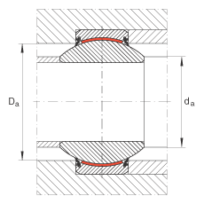 INA关节轴承 GE40-FW-2RS, 根据 DIN ISO 12 240-1 标准, 免维护，两侧唇密封