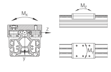 INA直线执行器 MLF32086-ZR, 