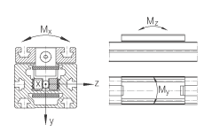 INA直线执行器 MGFI25056-500-ZR, 