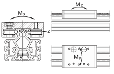 INA直线执行器 MKLF32086-ZR, 两个滑块在相反方向运动