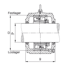 FAG直立式轴承座 S3038-H-N-FZ-AB-L + 23038-E1-K-TVPB, 剖分，用于带锥孔和紧定套的调心滚子轴承，毛毡密封，脂润滑