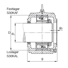FAG直立式轴承座 S3092-H-N-FZ-AF-L + 23092B-K-MB, 剖分，用于带锥孔和紧定套的调心滚子轴承，毛毡密封，脂润滑