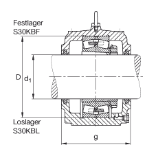FAG直立式轴承座 S3048-H-N-FZ-BL-L + 23048-K-MB, 剖分，用于带锥孔和紧定套的调心滚子轴承，毛毡密封，脂润滑