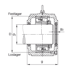 FAG直立式轴承座 S3038-H-N-FZ-AB-L + 23038-E1-K-TVPB, 剖分，用于带锥孔和紧定套的调心滚子轴承，毛毡密封，脂润滑
