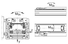 INA直线执行器 MKUVS42-LM-ADA-KT-STOD, 带直线球轴承及导轨组件且采用直接驱动的直线执行器