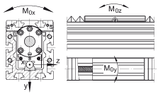 INA直线执行器 MKUVE20-KGT50, 带有四排球的滑块