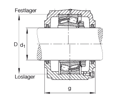 FAG直立式轴承座 S3026-H-N-FZ-AB-L + 23026-E1-K-TVPB, 剖分，用于带锥孔和紧定套的调心滚子轴承，毛毡密封，脂润滑