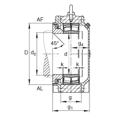 FAG直立式轴承座 BND3132-Z-T-AF-S, 非剖分，用于带圆柱孔的调心滚子轴承，Taconite 密封，脂润滑